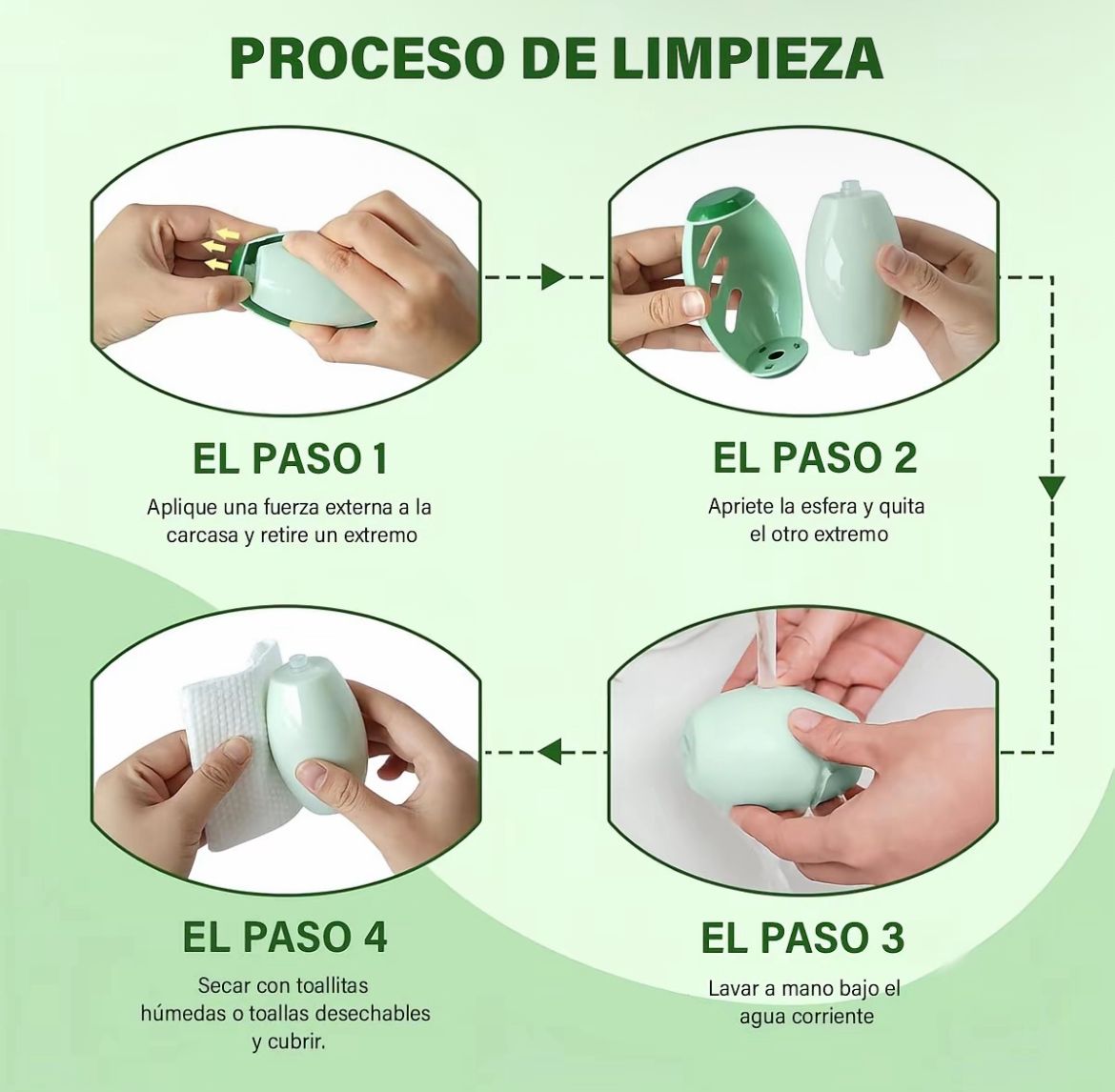 Rodillo Ecológico quita Pelusa Reutilizable – Elimina Pelos, Pelusa y Polvo en Segundos